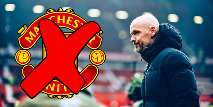 Ten Hag United